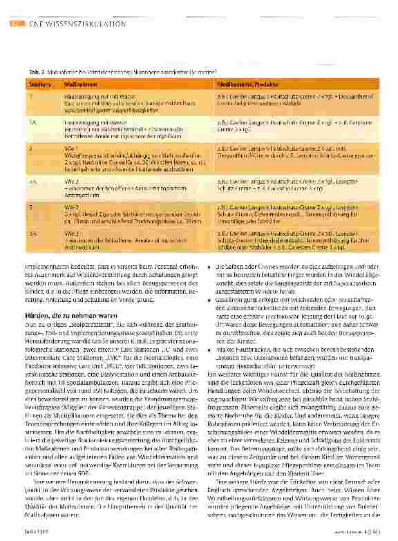 Vorschauseite 3: Versorgung von Windeldermatitis