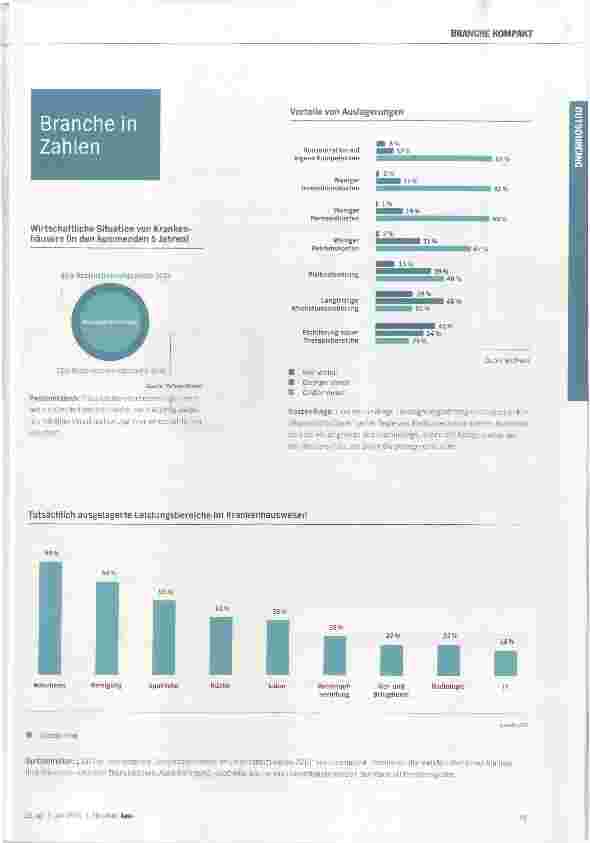 Vorschauseite 2: Die Zukunft gehört den Systempartnerschaften