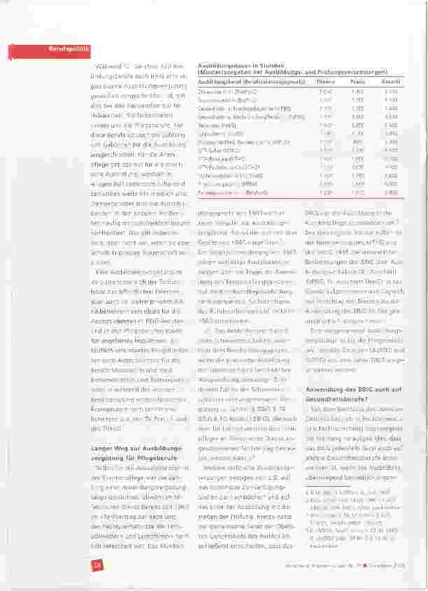 Vorschauseite 2: Ausbildungsvergütungen für alle Gesundheitsberufe?