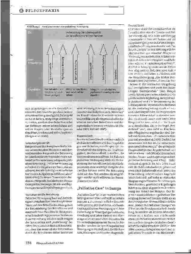 Vorschauseite 3: Vision oder tägliche Praxis? Entwicklung der Hospizund Palliativbewegung: