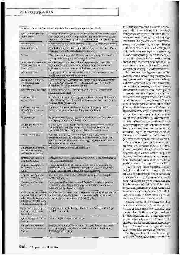 Vorschauseite 4: Verbindliche und praxisnahe Arbeitsgrundlage