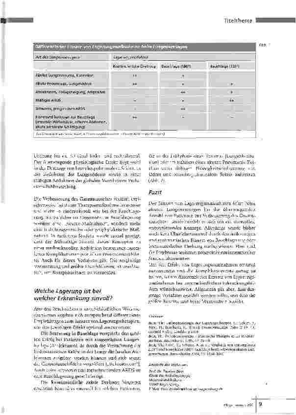 Vorschauseite 4: Akutes LungenversagenLagerungen für die Lunge