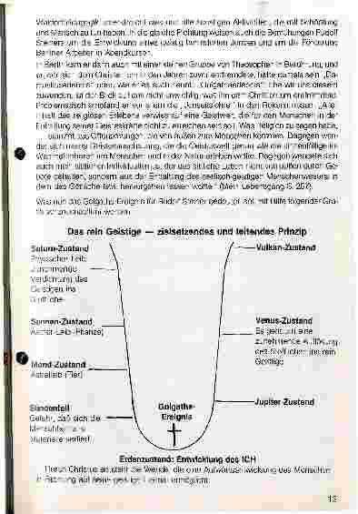 Vorschauseite 4: Rudolf Steiner und die Anthroposophie