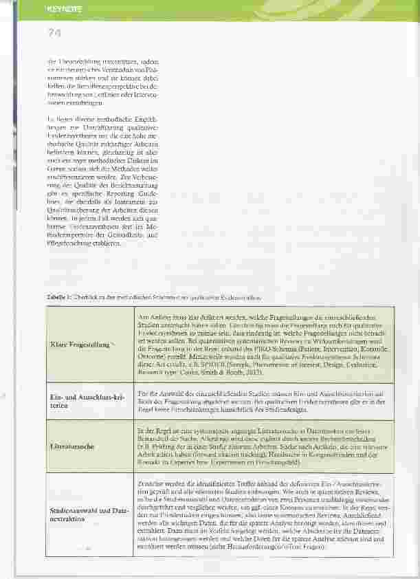 Vorschauseite 5: Qualitative Evidenzsynthesen Methodologien, Methoden und Herausforderungen
