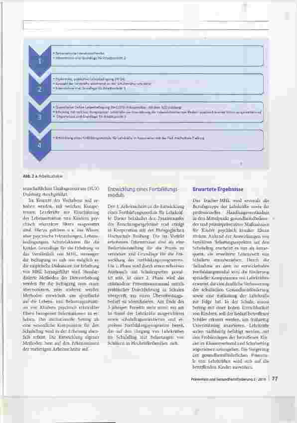 Vorschauseite 5: Teachers Mental Health Literacy Forschungsprojekt zur schulischen Gesundheitsförderung von Kindern psychisch erkrankter Eltern