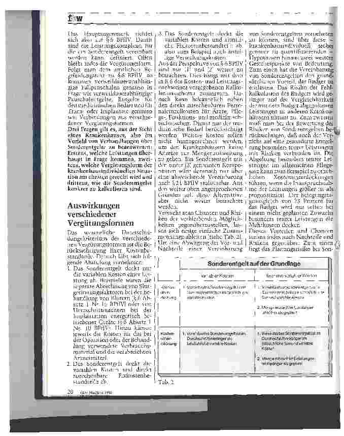 Vorschauseite 2: Sonderentgelte