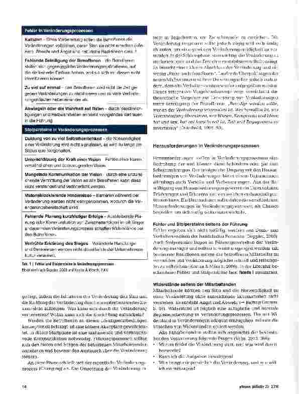 Vorschauseite 3: Change Management - wie Veränderungen in der Praxis gelingen können