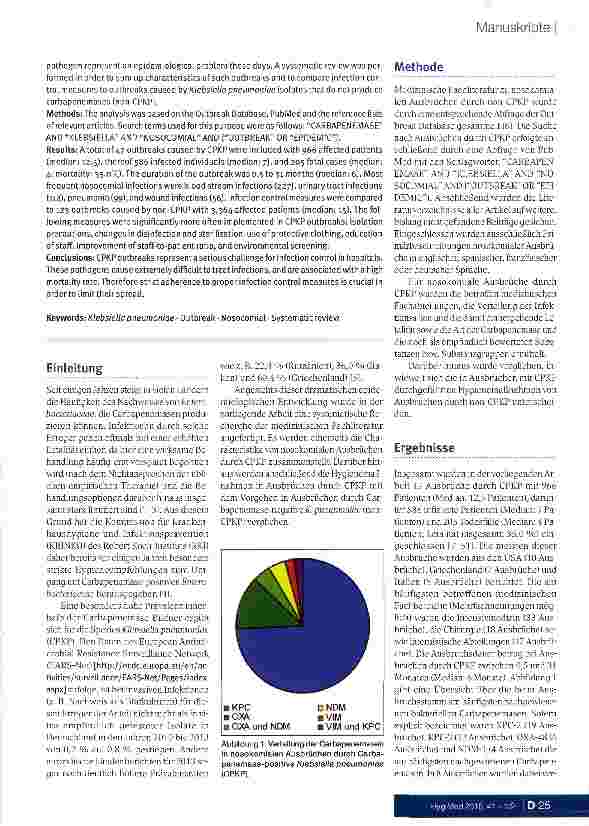 Vorschauseite 2: Nosokomiale Ausbrüche durch Carbapenemase-produzierende Klebsiella pneumoniae Ergebnisse eines systematischen Reviews