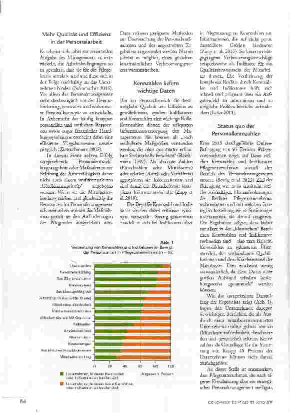 Vorschauseite 2: Kennzahlen als Frühwarnsystem nutzen