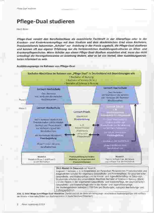 Vorschauseite 1: Pflege-Dual studieren