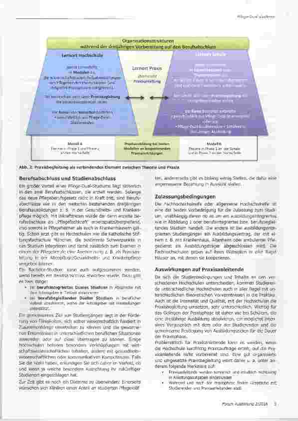 Vorschauseite 2: Pflege-Dual studieren