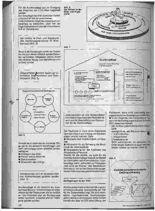 Vorschauseite 3: Elektrische Datenverarbeitung in der Krankenpflege 7. Folge: Der Schritt von der Bedarfserkennung zur Bedarfsdeckung 1. Teil