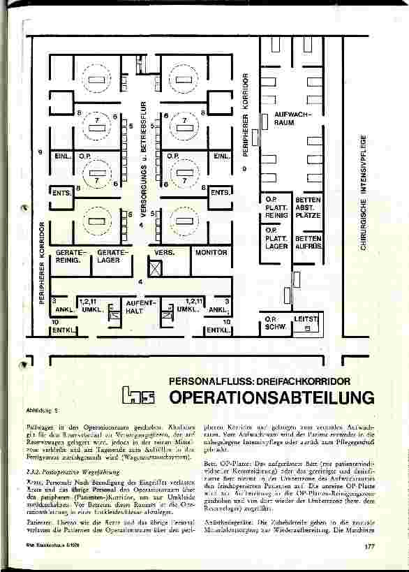 Vorschauseite 4: Zur Funktionsplanung der Operations und Entbindungsabteilungen
