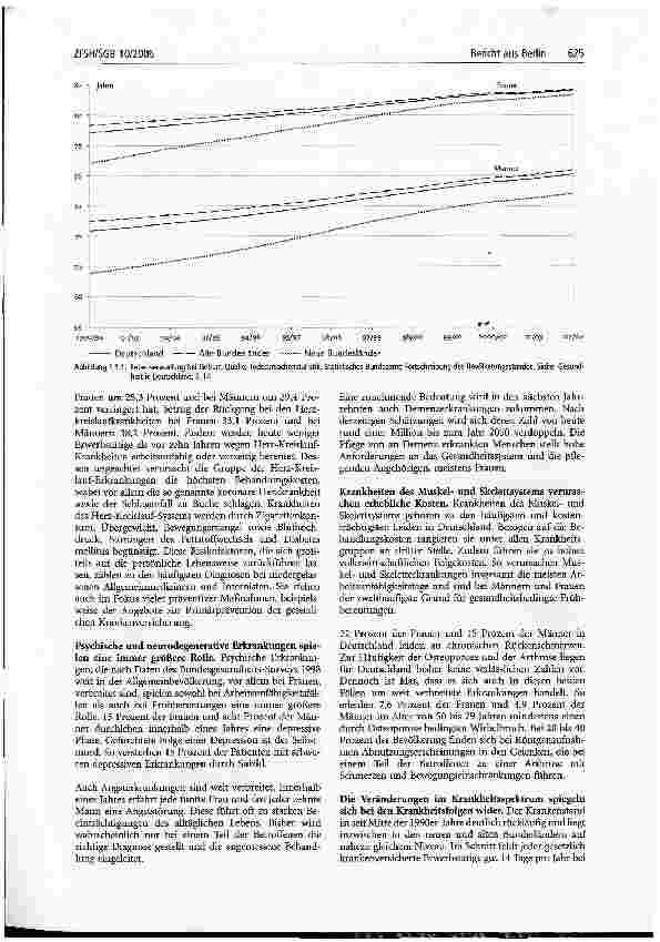 Vorschauseite 2: Bericht aus BerlinGesundheitsbericht für Deutschland erschienen