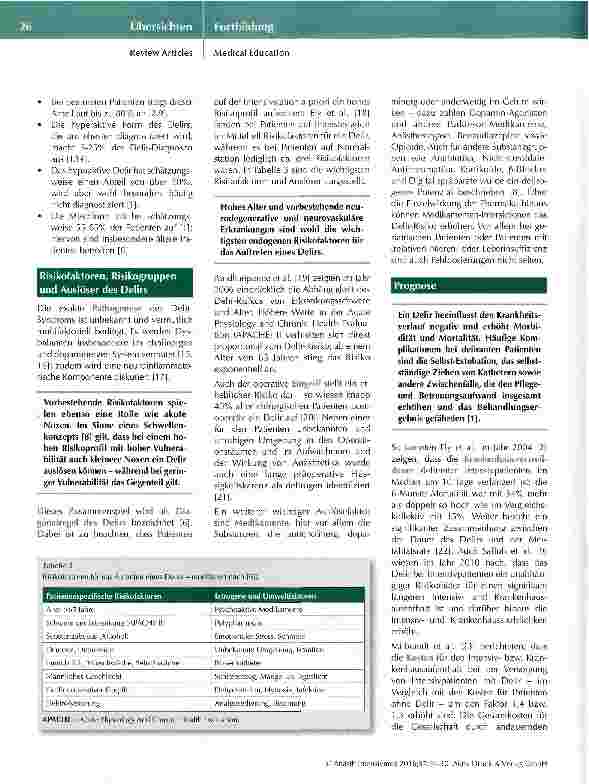 Vorschauseite 3: Das Delir - Prophylaxe und Behandlung