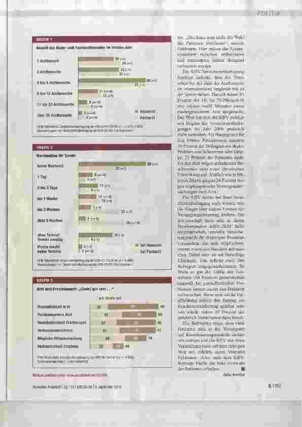 Vorschauseite 2: Patienten schätzen ihre Arzte
