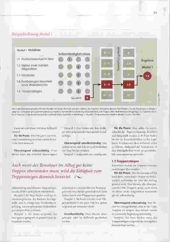 Vorschauseite 4: Modul 1: Mobilität