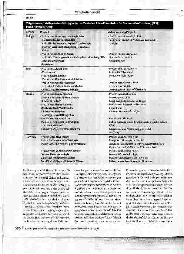 Vorschauseite 2: Tätigkeitsbericht der Zentralen Ethik-Kommission für Stammzellenforschung (ZES)