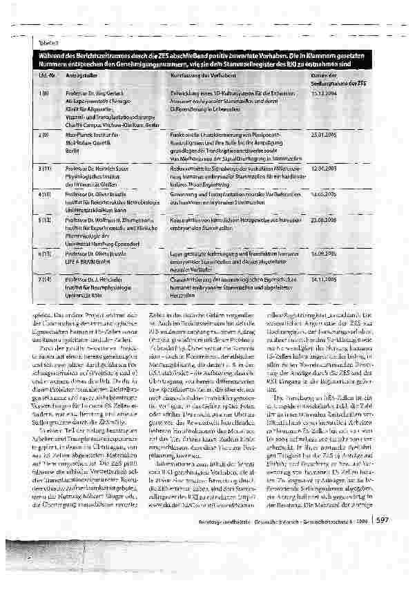 Vorschauseite 3: Tätigkeitsbericht der Zentralen Ethik-Kommission für Stammzellenforschung (ZES)