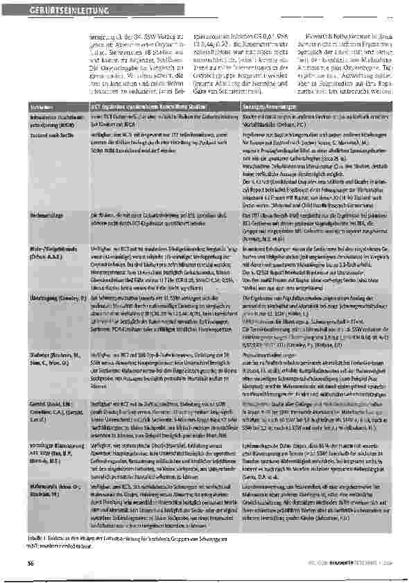 Vorschauseite 4: Einleiten nach Kriterien der Evidenz