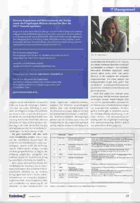 Vorschauseite 2: Benutzerfreundlichkeit der klinischen Applikationen. Eine unendliche Geschichte