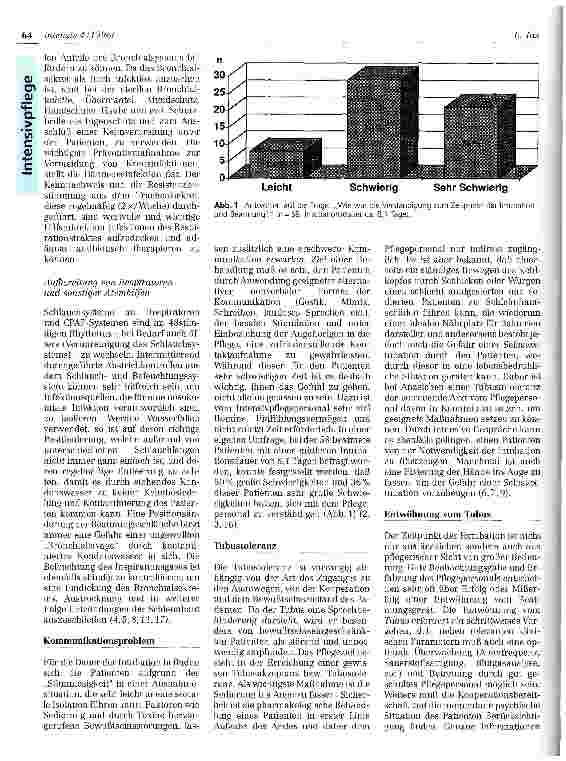 Vorschauseite 3: Respiratorische Pflegeprobleme bei Patienten mit Peritonitis