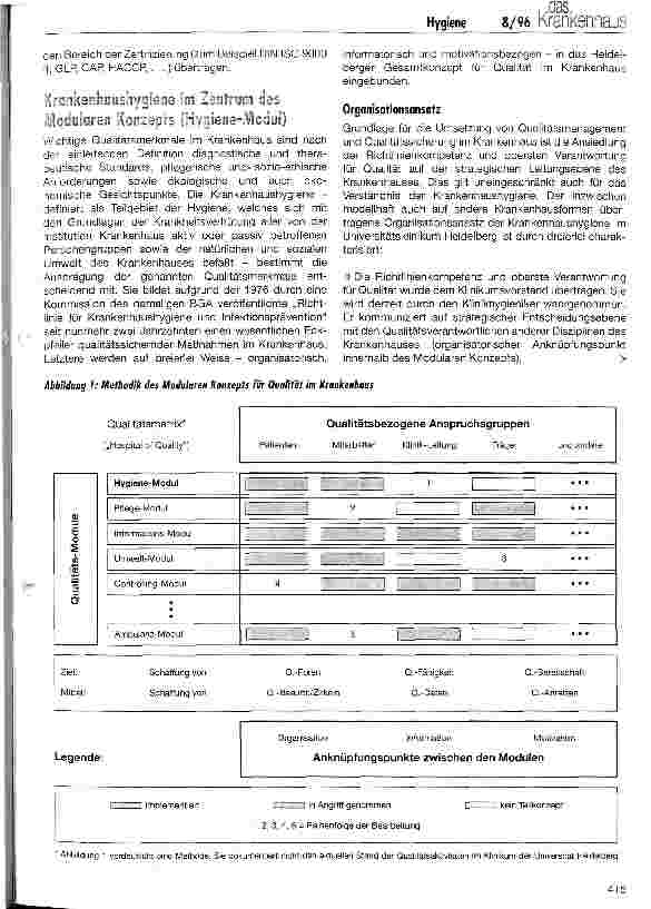 Vorschauseite 2: Krankenhaushygiene im Zentrum des Modularen Konzepts für Qualität im Krankenhaus (Heidelberger Modell)