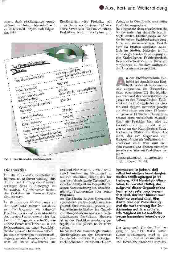 Vorschauseite 3: Die Lehrkraft für Krankenpflege - früher defizitär ausgebildet - zukünfig akademisiert und perfekt? - 2. Teil