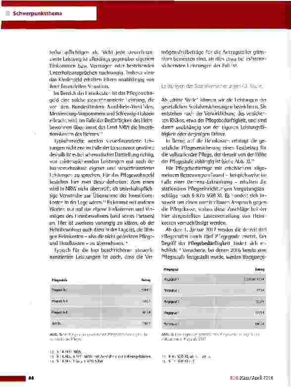 Vorschauseite 3: Die Verteilung der Kosten beim Aufenthalt in einem Seniorenheim - eine Übersicht