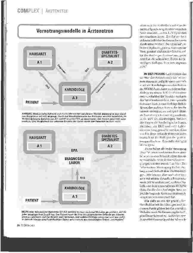 Vorschauseite 3: ÄRZTENETZE - VERNETZUNG IM NETZ