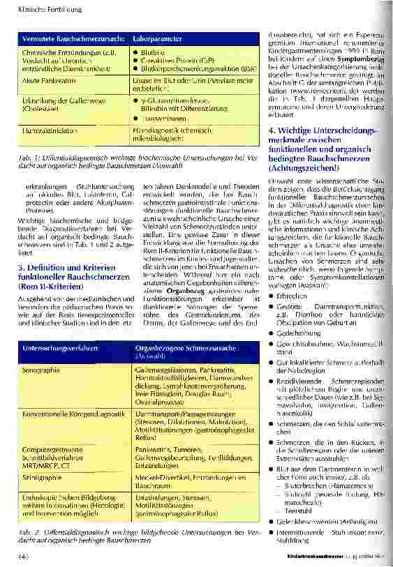 Vorschauseite 2: Bauchschmerzen im Kindesalterfunktionell oder organisch bedingt?