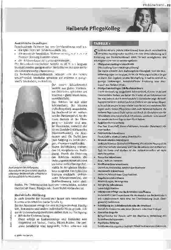 Vorschauseite 2: Pflege bei StuhlinkontinenzUrsachen und Formen 1. Teil