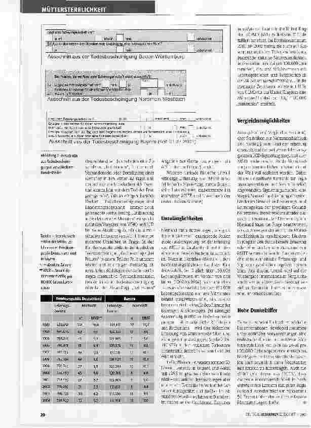 Vorschauseite 2: Entwicklung in Deutschland