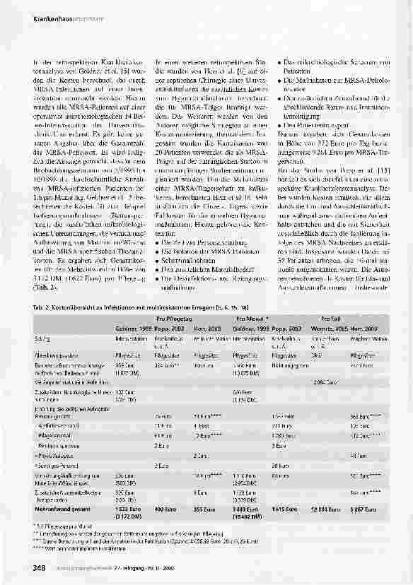 Vorschauseite 4: Prävalenz, Krankheitslast und -kosten multiresistenter Erreger in Deutschland