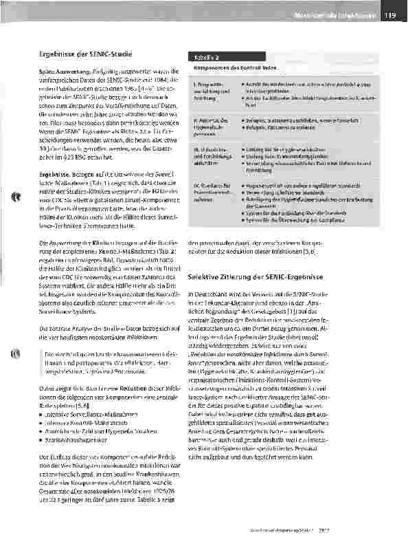Vorschauseite 3: Surveillance nosokomialer Infektionen