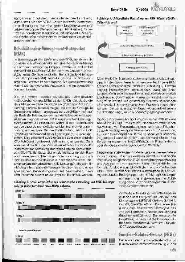 Vorschauseite 3: Eine Frage der Zeit - die Reha-DRGs kommen