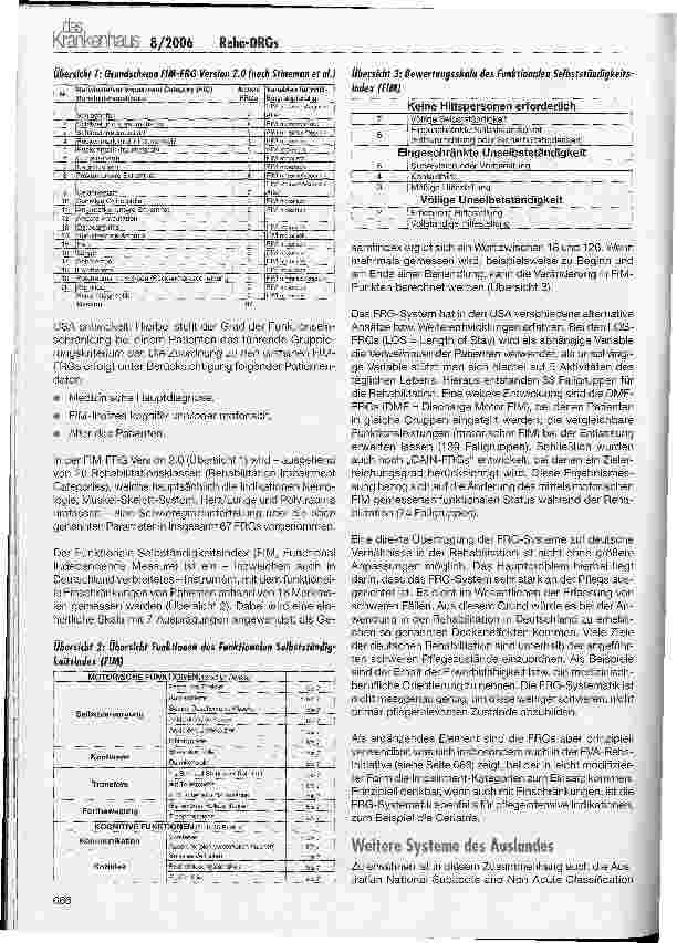 Vorschauseite 4: Eine Frage der Zeit - die Reha-DRGs kommen