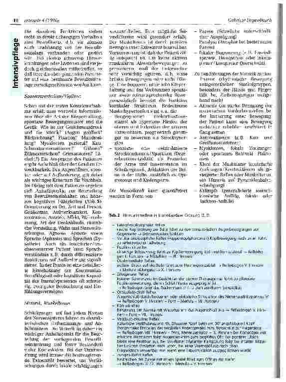 Vorschauseite 3: Einschätzen und Beurteilen von Bewußtseinsstörungen