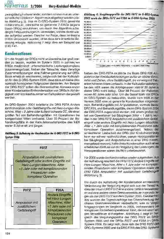 Vorschauseite 3: Herz-Kreislauf-Medizin im G-DRG-System 2006