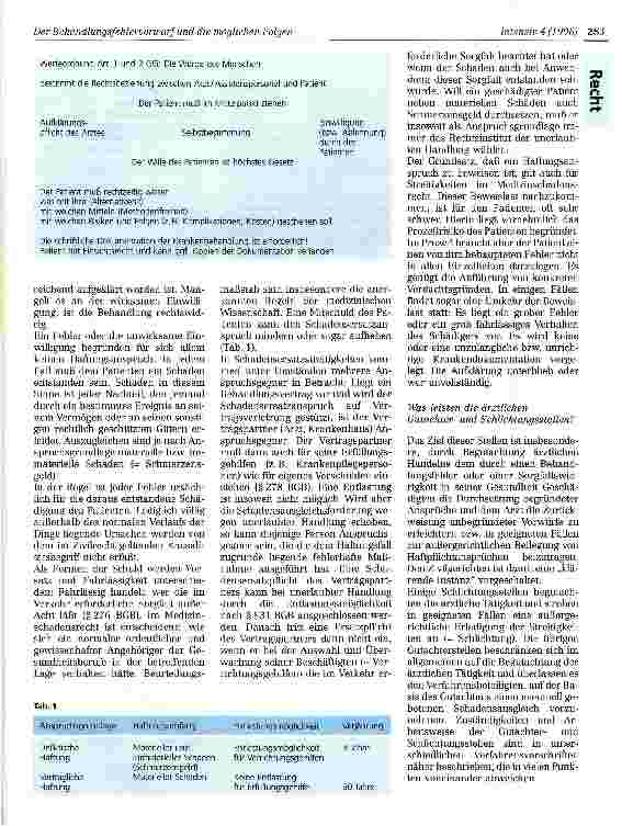 Vorschauseite 2: Der Behandlungsfehlervorwurf und die möglichen Folgen