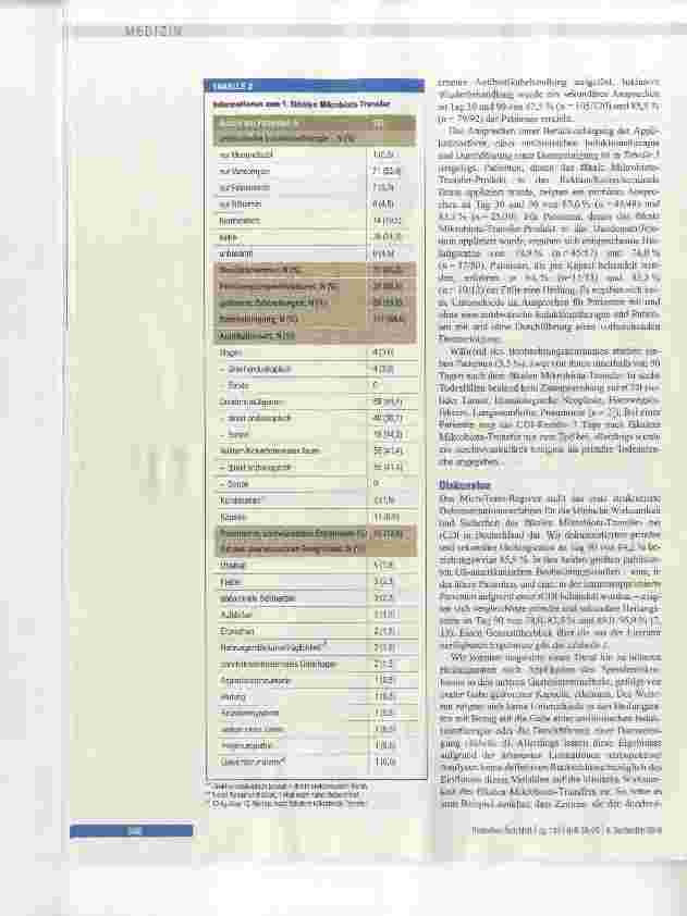 Vorschauseite 4: Fäkaler Mikrobiota-Transfer bei rezidivierenden Clostridiumdifficiie-lnfektionen