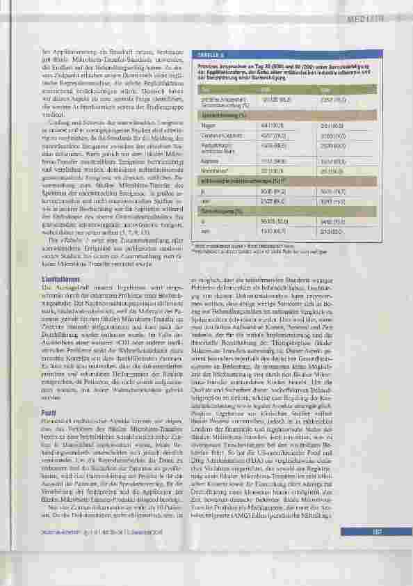 Vorschauseite 5: Fäkaler Mikrobiota-Transfer bei rezidivierenden Clostridiumdifficiie-lnfektionen