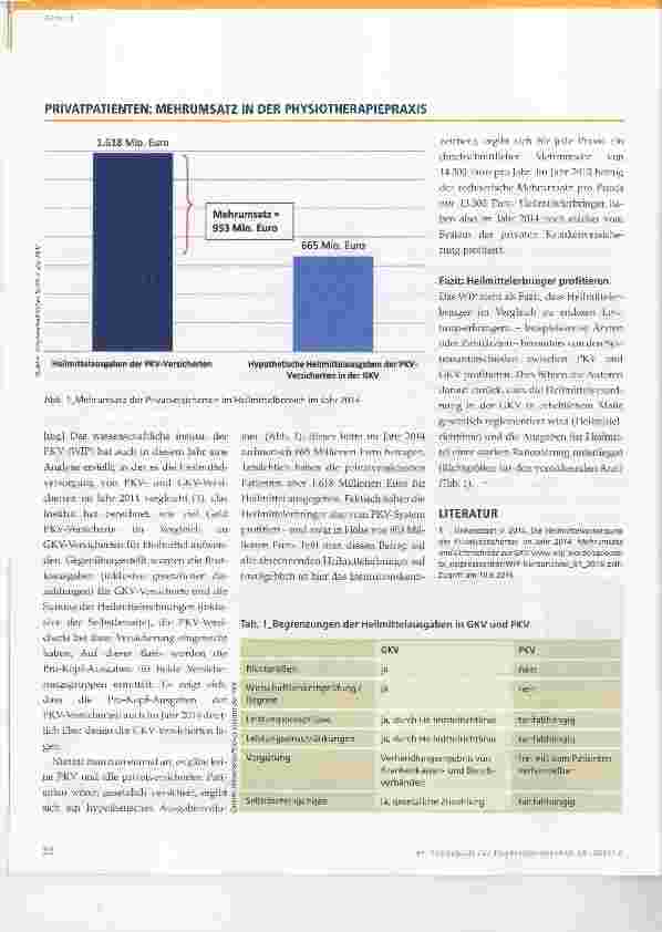 Vorschauseite 4: Heilmittelerbringer fordern Mitspracherecht im G-BA!