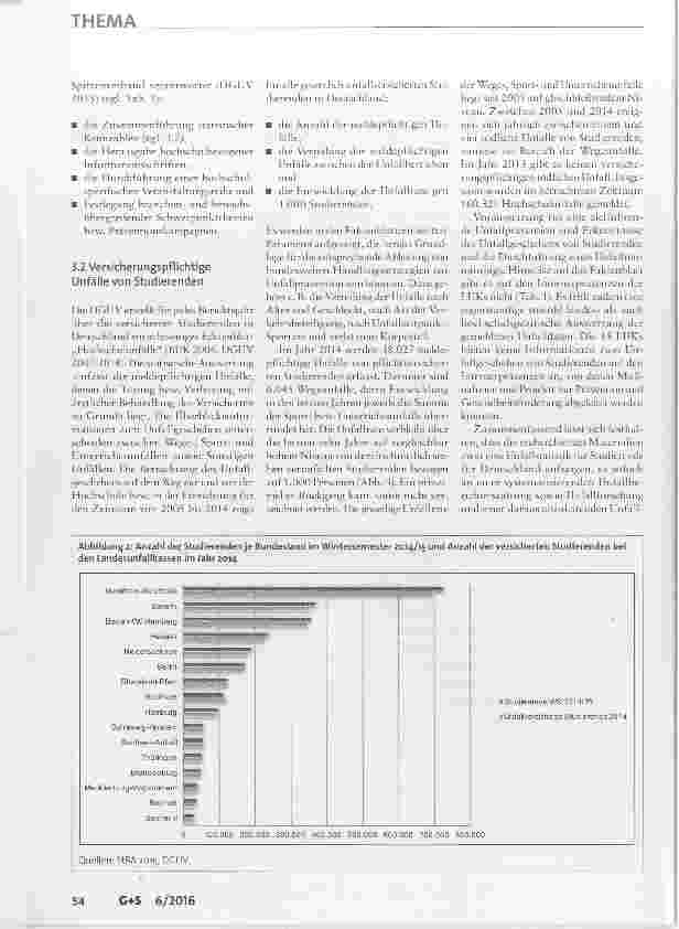 Vorschauseite 4: Unfallversicherungsträger und Gesundheitsförderung an Hochschulen
