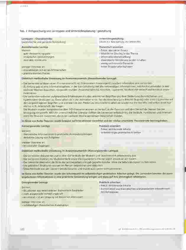 Vorschauseite 4: Anatomieunterricht für verschiedene Lerntypen