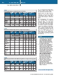 Vorschauseite 4: Jahresbericht des Deutschen Reanimationsregisters