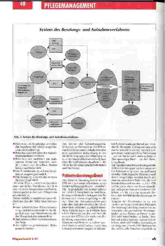 Vorschauseite 2: Beratungsund Aufnahmeverfahren bringt deutliche Verbesserung für die Patienten Ein Pflegekonzept wird in die Praxis umgesetzt / Teil 4