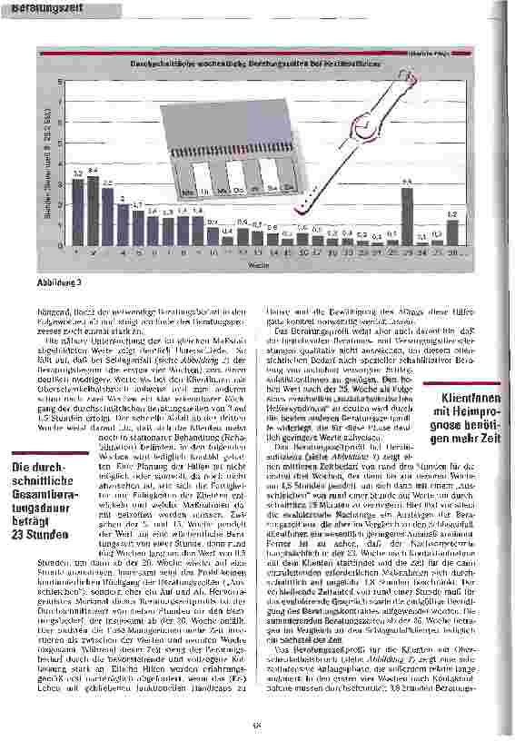 Vorschauseite 4: Wieviel Beratungszeit ist notwendig? Untersuchung zu Beratungszeitprofilen beim Case-Management in Berlin