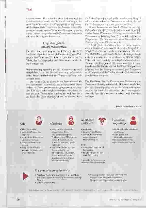 Vorschauseite 3: Spielregeln für die Visite