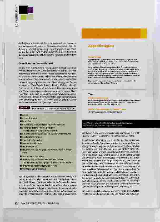 Vorschauseite 2: Symptom Navi® Programm Entwicklung 2011-2015